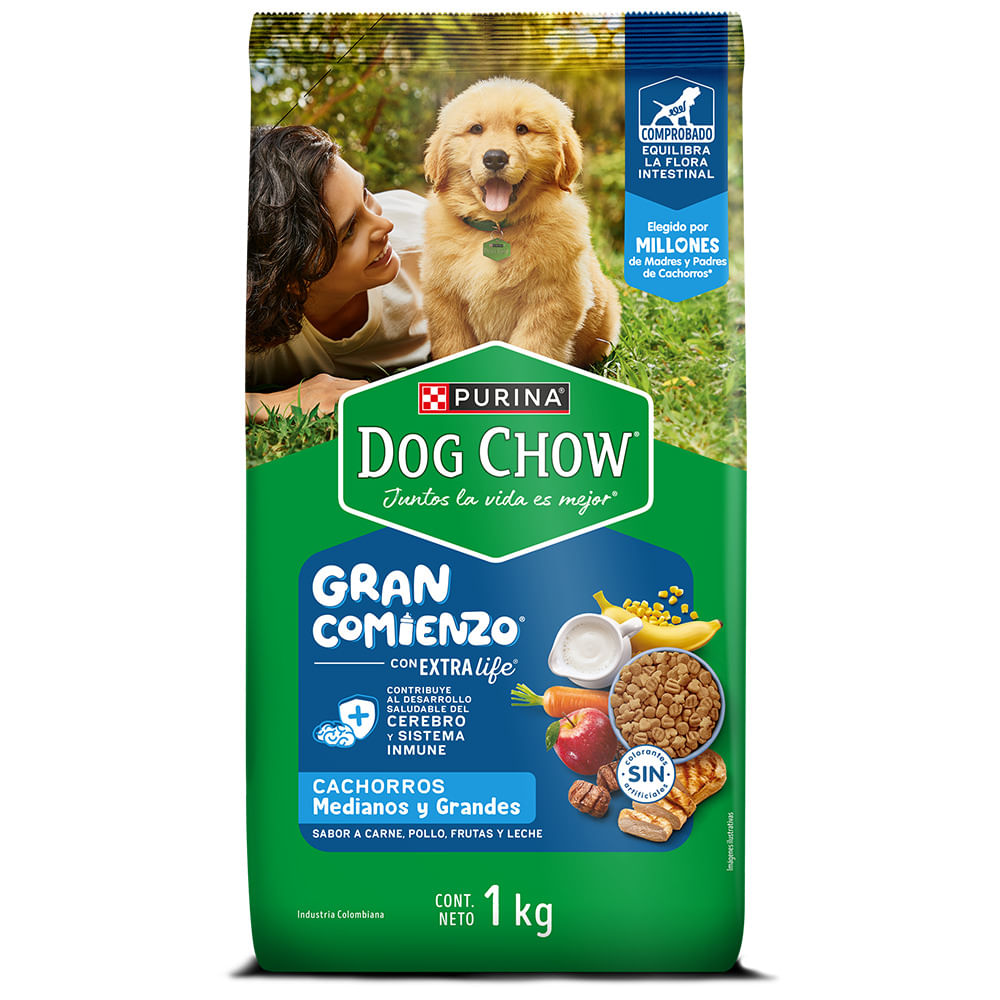 Alim.P/P.Cachorro Gran Comienzo Med. y Dog Chow 1.5 Kgr