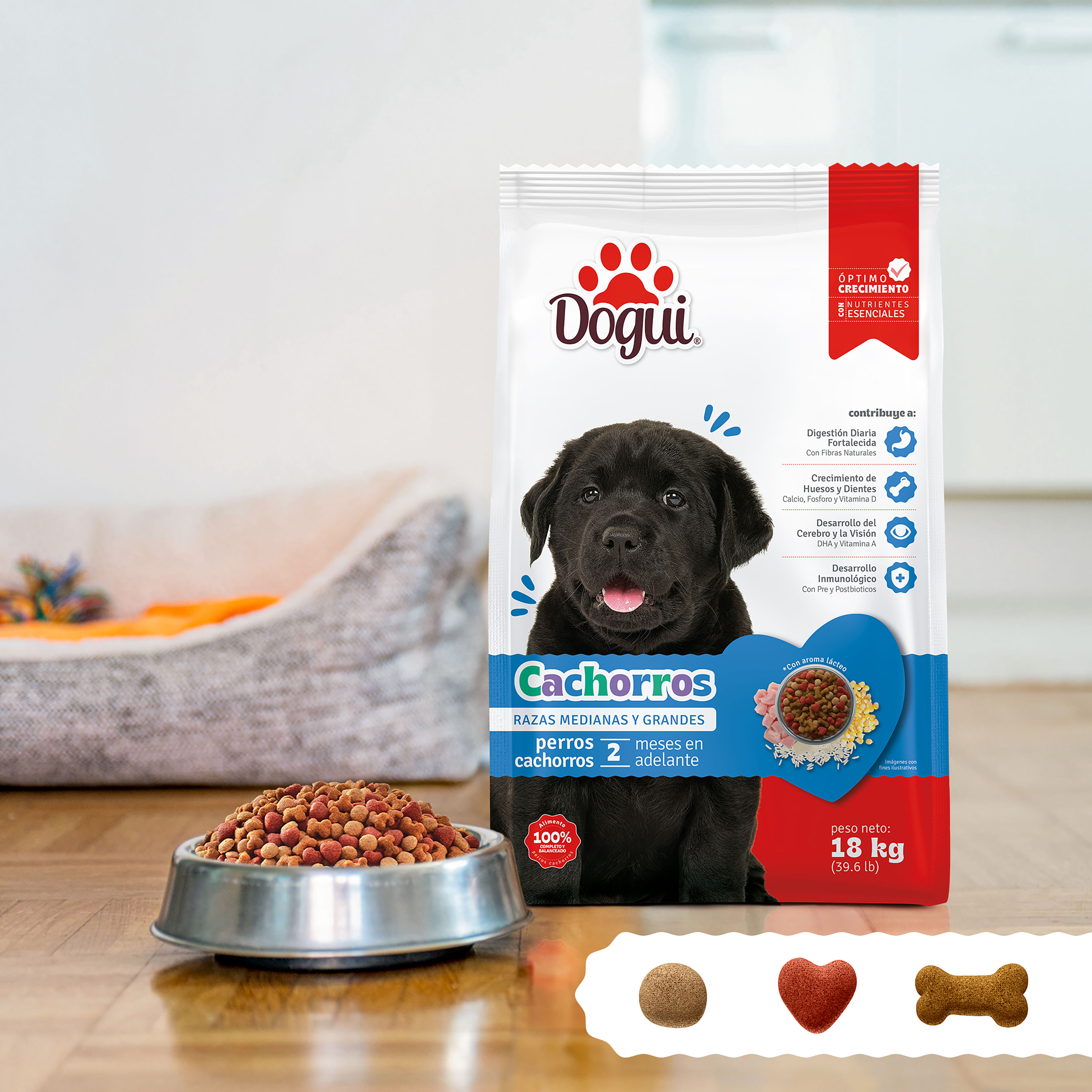 Alim.P/Perro Adulto Carne Pollo Cereale Dogui 1.5 Kgr